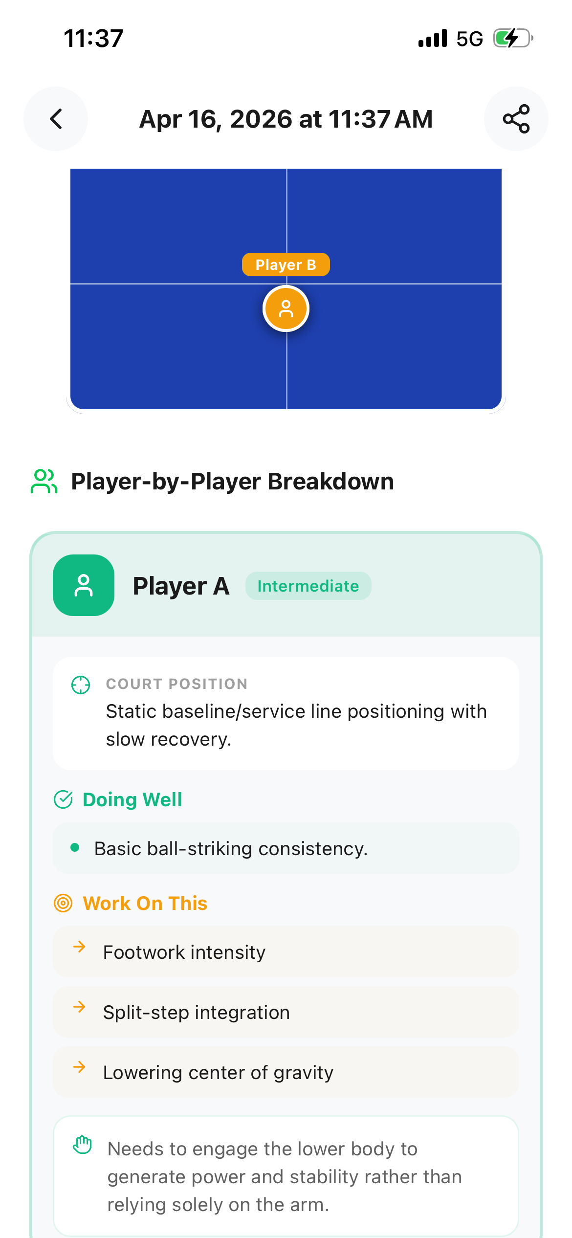 Example analysis report showing court position, strengths, and areas to work on for a player